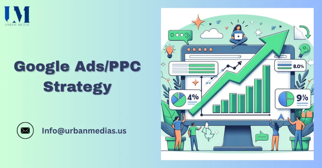 Google Ads Strategy for local business